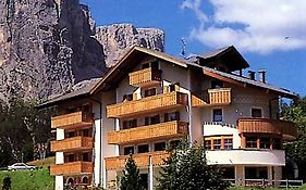 Pensione Sellablick
